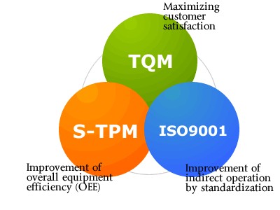 Đắc Nông triển khai việc áp dụng hệ thống quản lý chất lượng ISO 9001:2000 vào cơ quan HCNN 