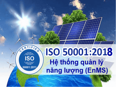 ISO 50001, Hệ thống quản lý năng lượng - Các yêu cầu mới được cập nhật