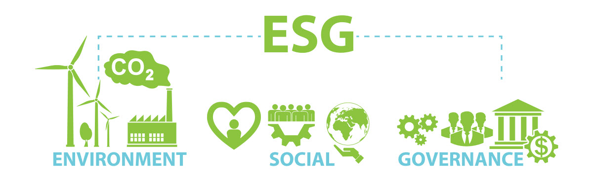 ESG-vn